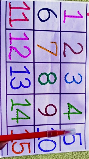 1 to 15 Numbers Learning | Kids Counting