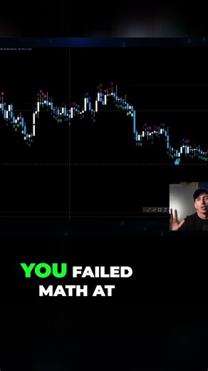 @TraderMayne TD Sequential Avoid This Trading Indicator Like the Plague!