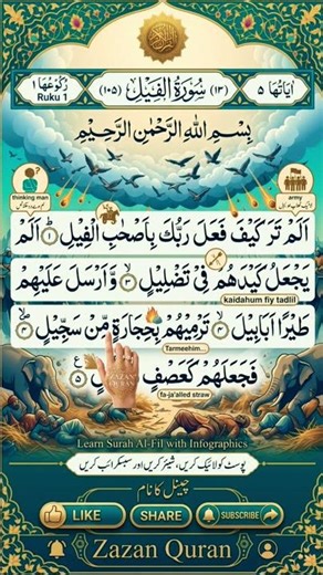 Surah Al-Fil | Beautiful Heart-Touching Recitation | سورة الفيل #quranrecitation