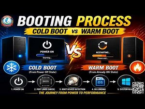Booting Process Explained | Cold Boot vs Warm Boot | Step-by-Step Computer Startup