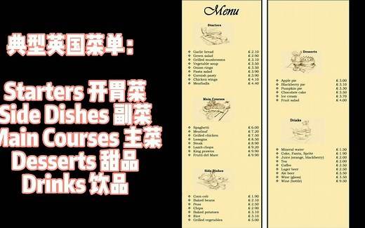 英语学习：餐厅点餐必备英语 菜单 menu
