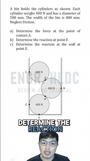 Statics 101: Understanding the Key Concept of Equilibrium