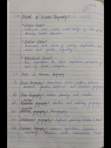 Handwritten notes of Human Geography Nature and Scope class 12