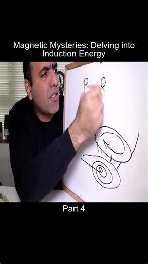 Part_4 Magnetic Mysteries Delving into Induction Energy