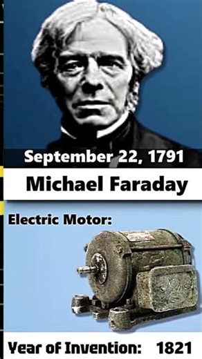 Famous Scientists And Their Inventions | Companies