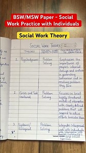 Social Work Notes #socialwork #socialworkclasses #psychology #socialworktheories