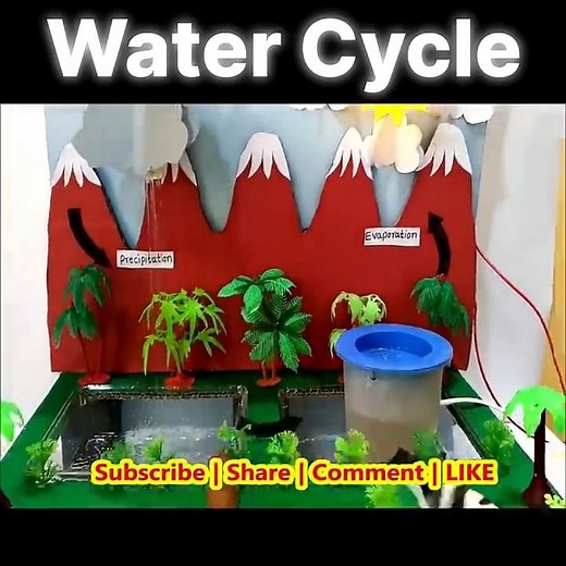 water cycle working model for science exhibition - diy - creative - shorts - howtofunda