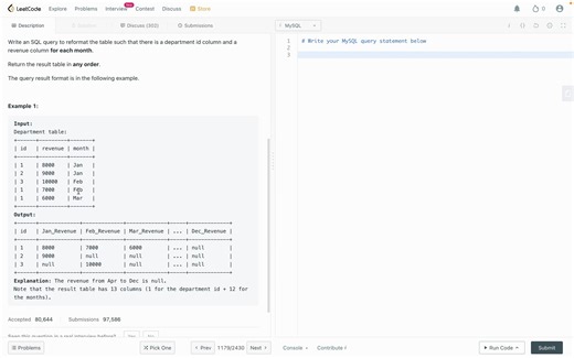 SQL LeetCode：1179. Reformat Department Table