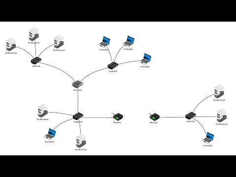 Débuter dans la simulation réseau avec le logiciel libre Filius