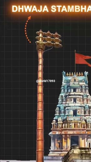 the science behind the ancient temples