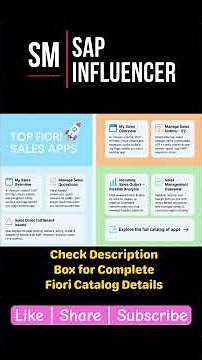 SAP S/4 HANA: PoV - Top Fiori Apps in SAP Sales and Distribution #sapsd #sapfiori #sapfunctional