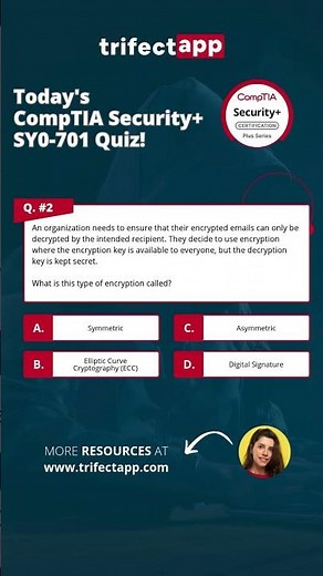 CompTIA Security+ (SY0-701) Exam Prep