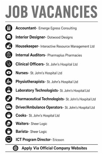 14 HOT Job Vacancies in Kenya 2026 | Accountant, Nurses, ICT Director & More Hiring Now!