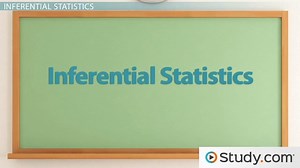 Descriptive vs. Inferential Statistics | Definition & Examples