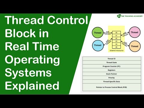 Thread control block basics explained