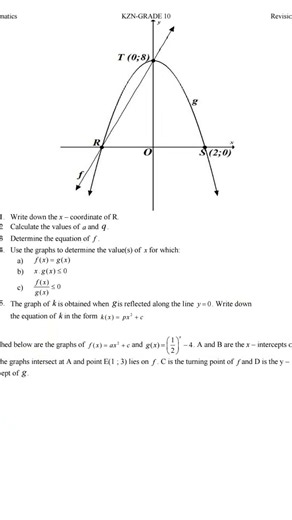 Grade 10 Maths Algebra and Functions (Lets Go)#mathschamps