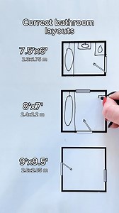 8.4K views · 37 reactions | 3 correct bathroom layouts for different bathroom floor plans  Which one is the best for you? ✅ #BathroomDesign #BathroomDecor #ToiletDesign #ToiletDecor #BathroomMakeover #BathroomMakeovers #BathroomInspiration #BathroomIdeas #BathroomInterior #HomeDecorIdeas #InteriorInspiration #HomeDesignInspo #HomeDecor #HomeDesign #HomeDecoration #InteriorDesign #InteriorDesignIdeas | Planner 5D | Facebook