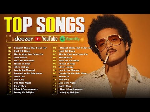 Billboard ❤️ Top 40 Song This Week ❄️Dua Lipa, Selena Gomez, Miley Cyrus, Ed Sheeran, Adele, Rihanna