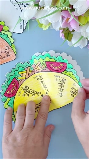 Math Taco Craft | Cinco de Mayo Math Spiral Review Fiesta Craft | Taco Tuesday Math Craft Center
