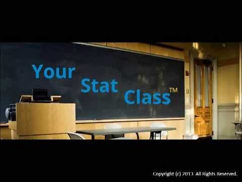 Sample Size for the Population Proportion