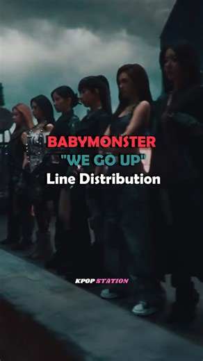 128K views · 5.2K reactions | BABYMONSTER 'WE GO UP' Line Distribution #babymonster #wegoup | Kpop Station Channel | Facebook