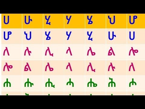 የአማርኛ መሠረታዊ ፊደላት ለጀማሪዎች Basic amharic alphabet letters for beginners