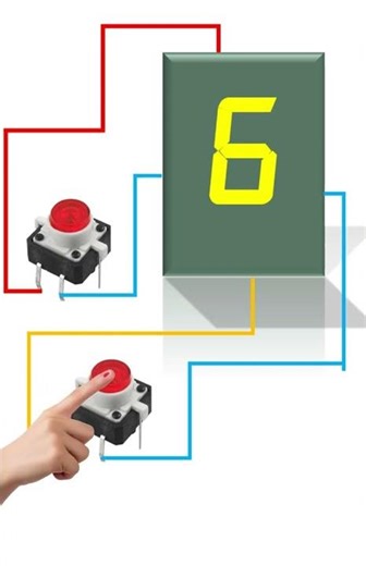 power point animation#education