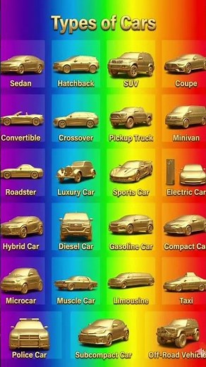 different types of cars 🚗 names in english 🤔!! #carslover​ #englishspeaking​ #english​#youtubeshorts
