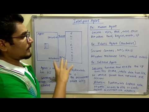 Artificial Intelligence | Tutorial #23 | Structure of Intelligent Agents