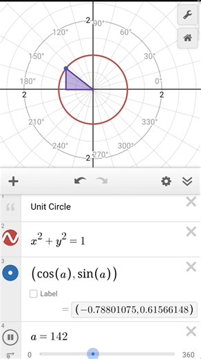unit circle #shorts #maths #mathematics #desmos #calculus #geogebra