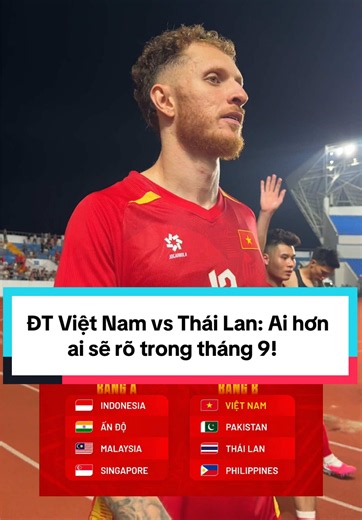 Trận El Clasico Đông Nam Á sẽ diễn ra ngay từ vòng bảng của FIFA ASEAN Cup 2026 #bongdavietnam #doituyenvietnam #TikTokSportsCommentary #SportsonTikTok #changsuek