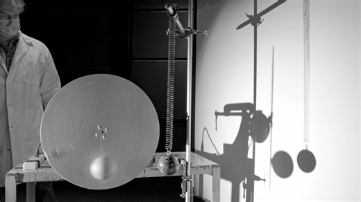 Uniform Circular Motion vs Mass on Spring (匀速圆周运动与简谐振动的对应关系)