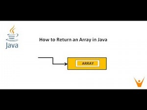 Passing Array as Arguments in Methods & Returning Arrays from Methods in Java
