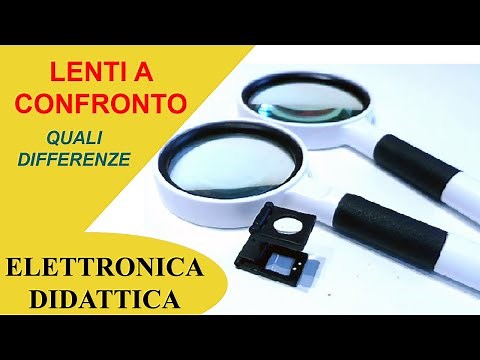 lenti ingrandimento a confronto. Come scegliere la lente adatta