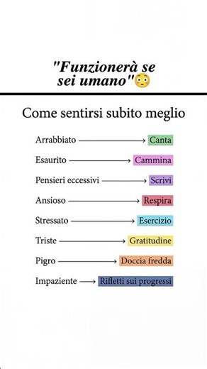 Come sentirsi subito meglio ⚡🧠#Benessere #Mentalità #Rilassamento #SaluteMentale #Shorts