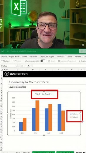 Apply legends and titles to Excel charts #byeverton #excel #spreadsheets