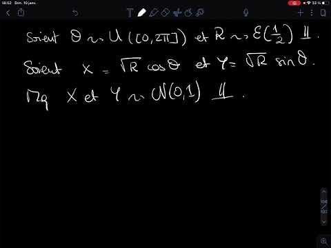 Demonstration of the Cartesian version of Box-Müller (simulation of Gaussian functions)