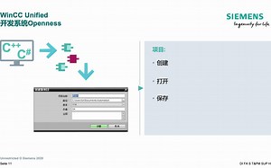 16 - WinCC Unified V16 开放性（Openness)