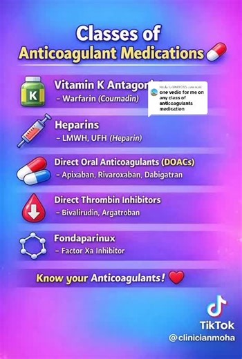 Replying to @DHAYOS Classes of Anticoagulants \t1.\tVitamin K Antagonists (VKAs) \t•\tExample: Warfarin \t•\tMechanism: Inhibits vitamin K–dependent clotting factors (II, VII, IX, X) \t2.\tHeparins \t•\tUnfractionated Heparin (UFH) – IV injection \t•\tLow Molecular Weight Heparin (LMWH) – e.g., Enoxaparin, Dalteparin \t•\tMechanism: Enhances antithrombin III, inhibiting thrombin and Factor Xa \t3.\tDirect Oral Anticoagulants (DOACs) / Non-VKA Oral Anticoagulants (NOACs) \t•\tFactor Xa inhibitors