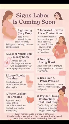Signs Labor is Coming Soon for Expectant Mothers