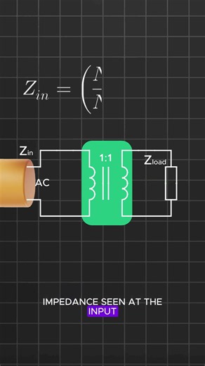 Two ways to match impedance.