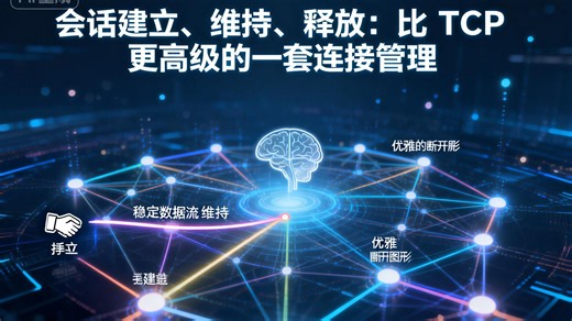 会话建立、维持、释放：比 TCP 更高级的一套连接管理