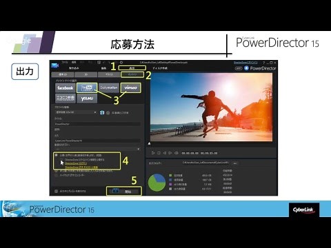 PowerDirector 15 便利な機能と旅行ビデオ撮影・編集のコツ
