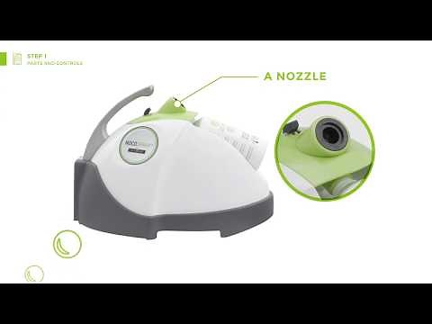 Nocospray - How to use ?