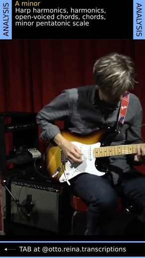 The Guitar Tone That Made EVERYONE Start Buying Vintage Gear!!! #EricJohnson