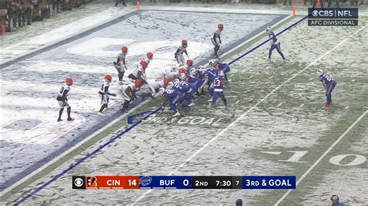 Josh Allen did the hard lifting and found the end zone for the Buffalo Bills! | Buffalo Bills on CBS Sports