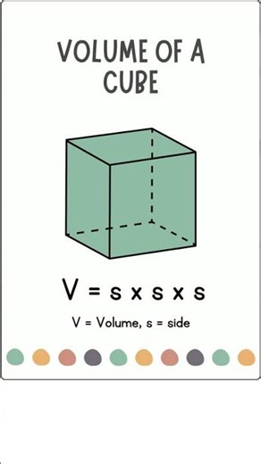 Volume Of a Cube Maths Formulas Solve Math Problems #trendingshorts #viralshorts