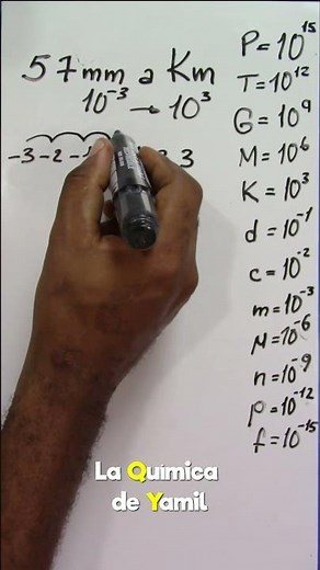 Converting length units | From mm to km