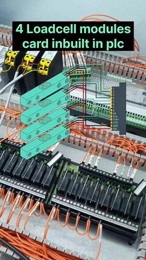 13K views · 198 reactions | 4 loadcell modules card inbuilt plc use batching plant, pufoam machine & any load application #loadcellcard #loadcellplc #loadcellcontroller #loadcellhmi #loadindicator #loadcelldisplay #loadcell #weighingscale #weighingindicator #weighingmachine #weighingplc #fbreels24 #reelsinstagram #electricalvideo #electrician #tips #idea #everyone #followers #shorts | Sanjeev electrical co. | Facebook