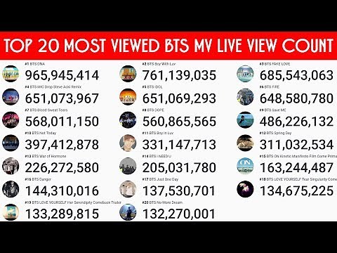 TOP 20 MOST VIEWED BTS MV - LIVE VIEW COUNT - YT
